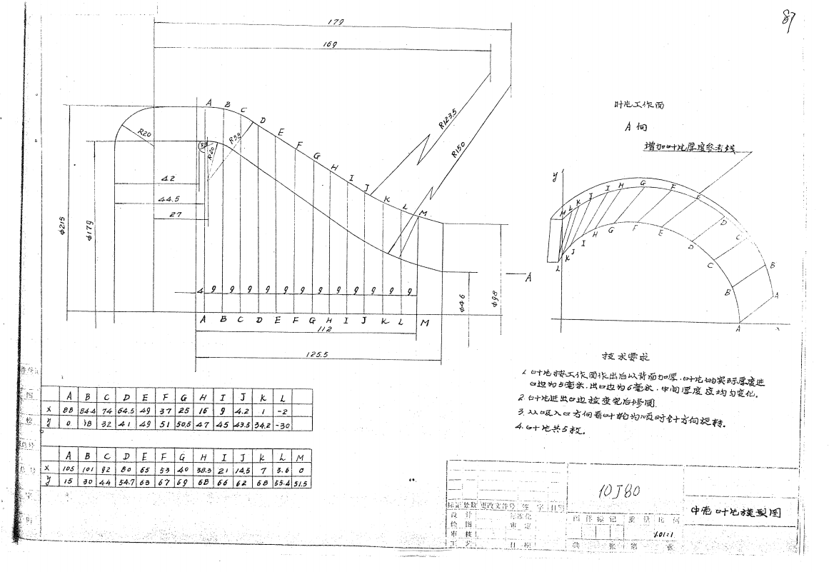 《全国泵水力模型汇编》PDF